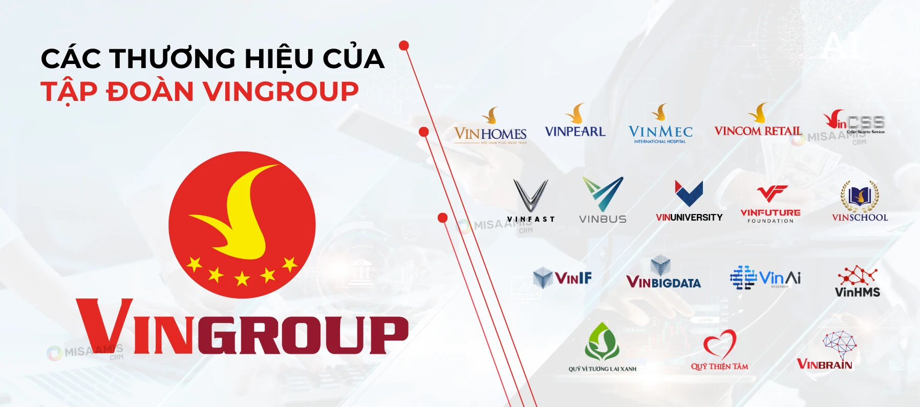 tập đoàn vingroup - chủ đầu tư vinhomes hóc môn