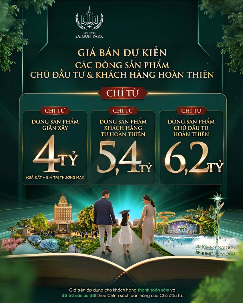 bán hàng vinhomes saigon park