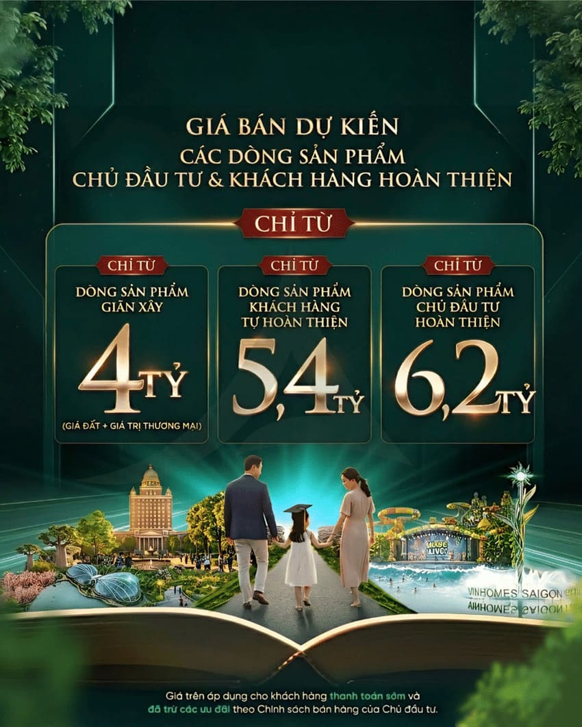 bảng giá vin hóc môn